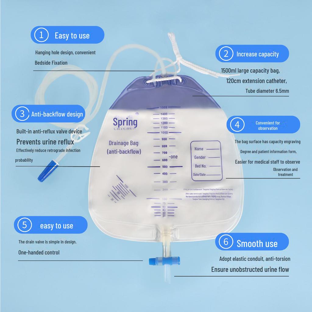 1500 мл медицинский одноразовый мешок для отвода мочи с противообратным потоком для использования катетера