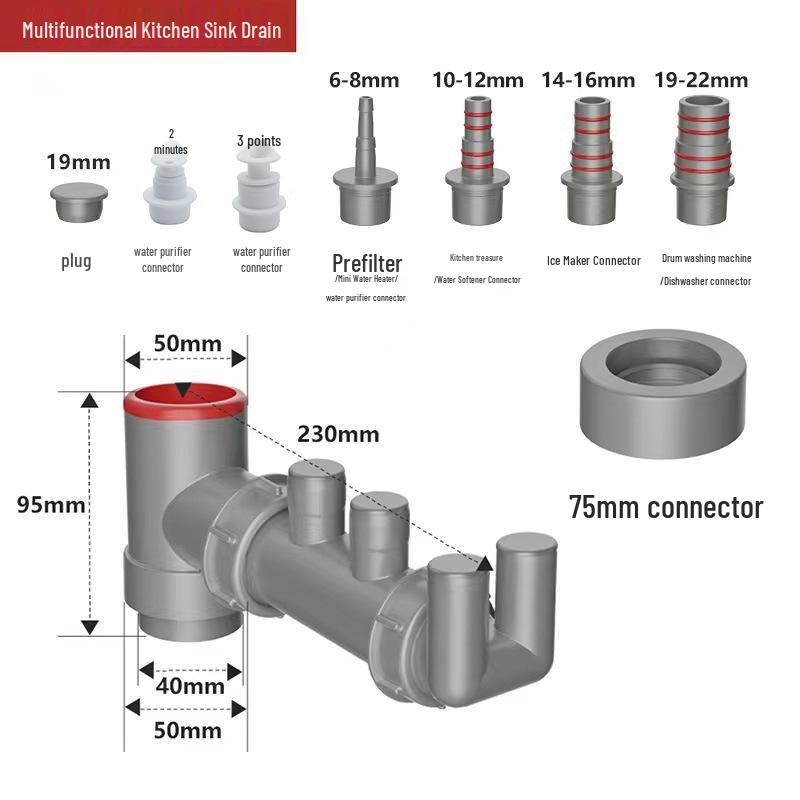 Универсальный кухонный и ванный сливной фильтр-корзина - Сифон с защитой от запаха