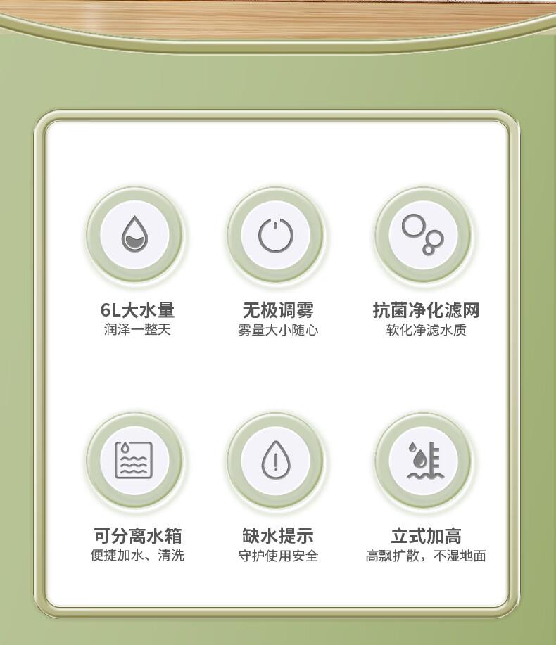 Rongshida Humidifier