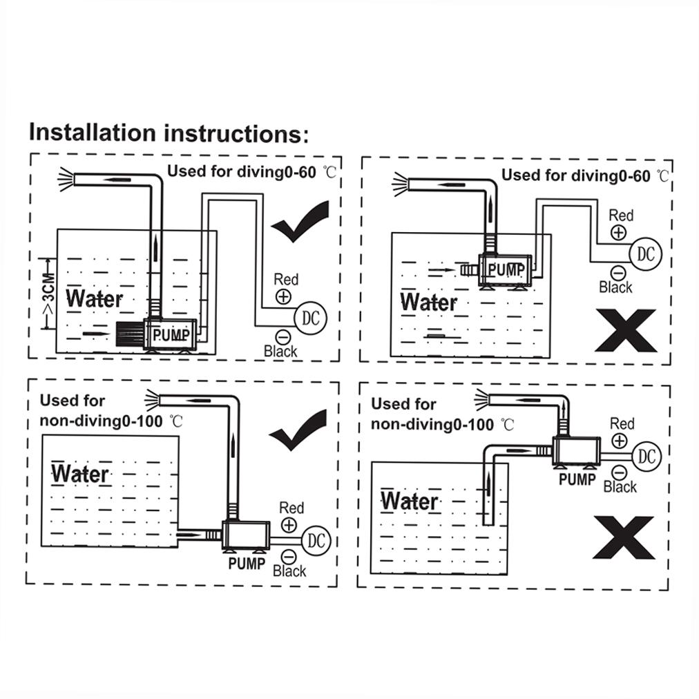 Decdeal Ультра-тихий бесщеточный водяной насос Mini USB DC5V, 4,8 Вт, 300 л/ч, подъем 300 см, водонепроницаемый