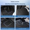 Eco-friendly TPE Floor Mats for 2023-2025 Nissan Qashqai - Waterproof and Wear-resistant