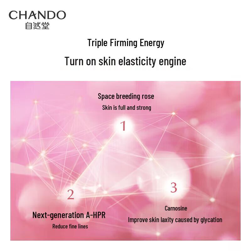 Chando Pink Diamond Rose 4-Piece Skincare Set