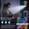 Умная домашняя Wifi лампочка Камера наблюдения Полноцветное ночное видение Автоматическое отслеживание человека Масштабирование Внутренний монитор безопасности