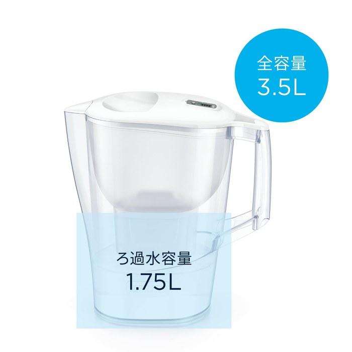 Brita Water Filter Pitcher PFOS/PFOA Tested, 1.75L Filtered Water (3.5L Total) Aluna XL, with 3 Cartridges, White
