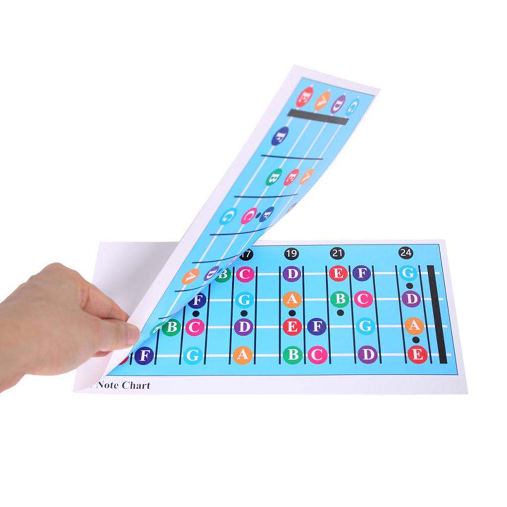 Бас-гитара Диаграмма нот на грифе Иллюстрированный плакат Диаграмма нот на грифе бас-гитары Учимся играть на гитаре Бас Музыкальная теория