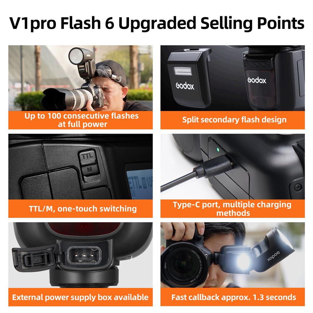 Комплект вспышки Godox V1 V1Pro S для камеры Sony TTL HSS Съемная подсветка для спидлайта Sony, 2.4G беспроводная, 1/8000 с, камера SU-1.