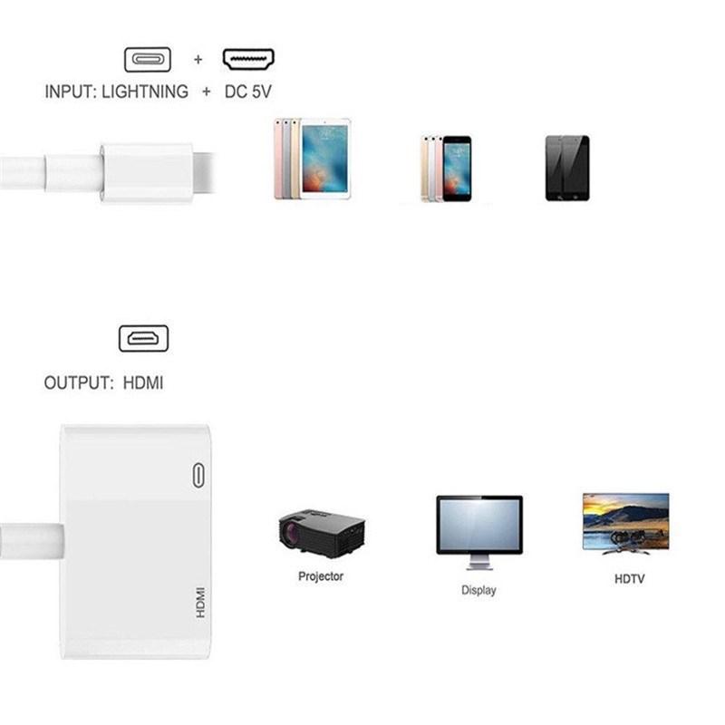 Кабель-адаптер Apple iPhone - HDMI - питание не требуется, Lightning - HDMI высокой четкости