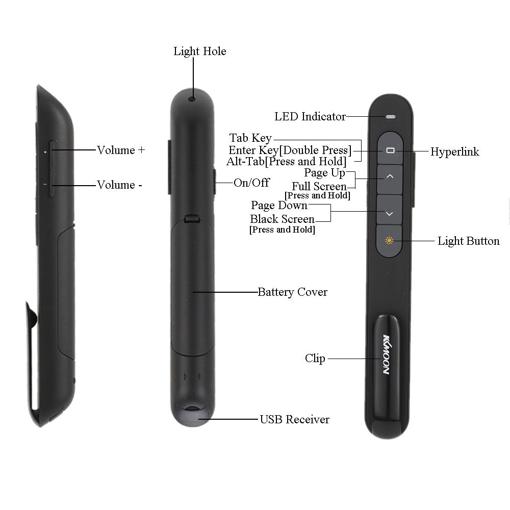 Kkmoon 2.4GHz Wireless PowerPoint Clicker Remote Controller Flip Pen Pointer Handheld PPT Presenter