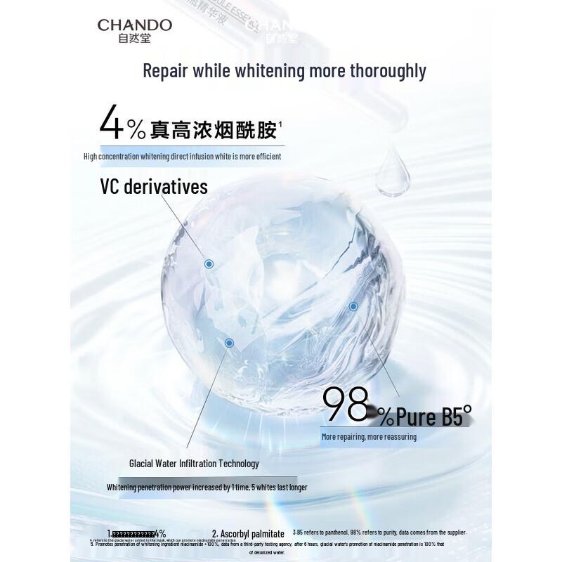 CHANDO Niacinamide Brightening & Refining Ampoule Mask