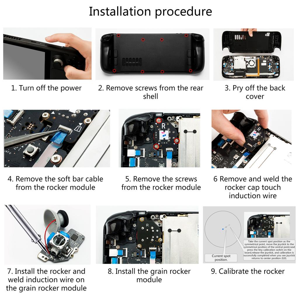 Деталь для ремонта джойстика, электромагнитный модуль джойстика, аналоговый джойстик с датчиком Холла для паровой палубы
