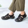 Сандалии NEWPORT H2 Newport H2 TRIPLE BLACK см [KEEN] Мужские 26.0