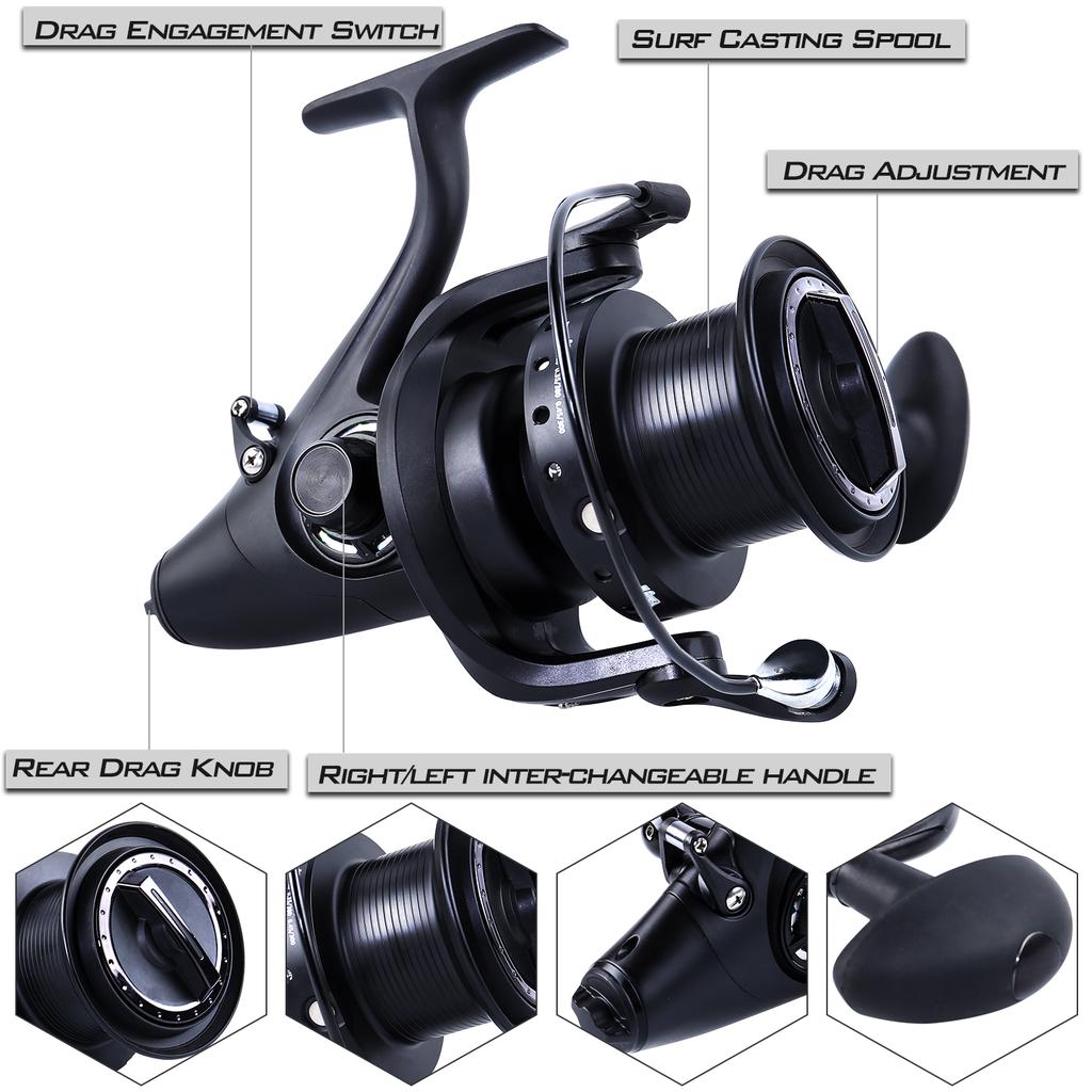 Катушка для рыбалки