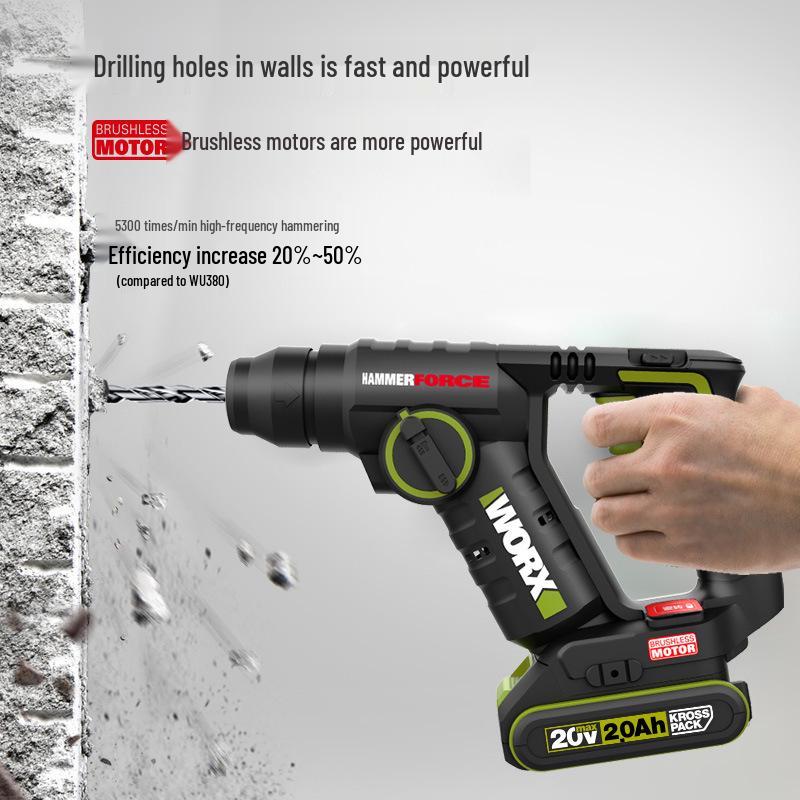 Бесщеточный литий-ионный ударный шуруповерт Wickes WU380S: Промышленный, легкий, многофункциональный, перезаряжаемый бетонобур.