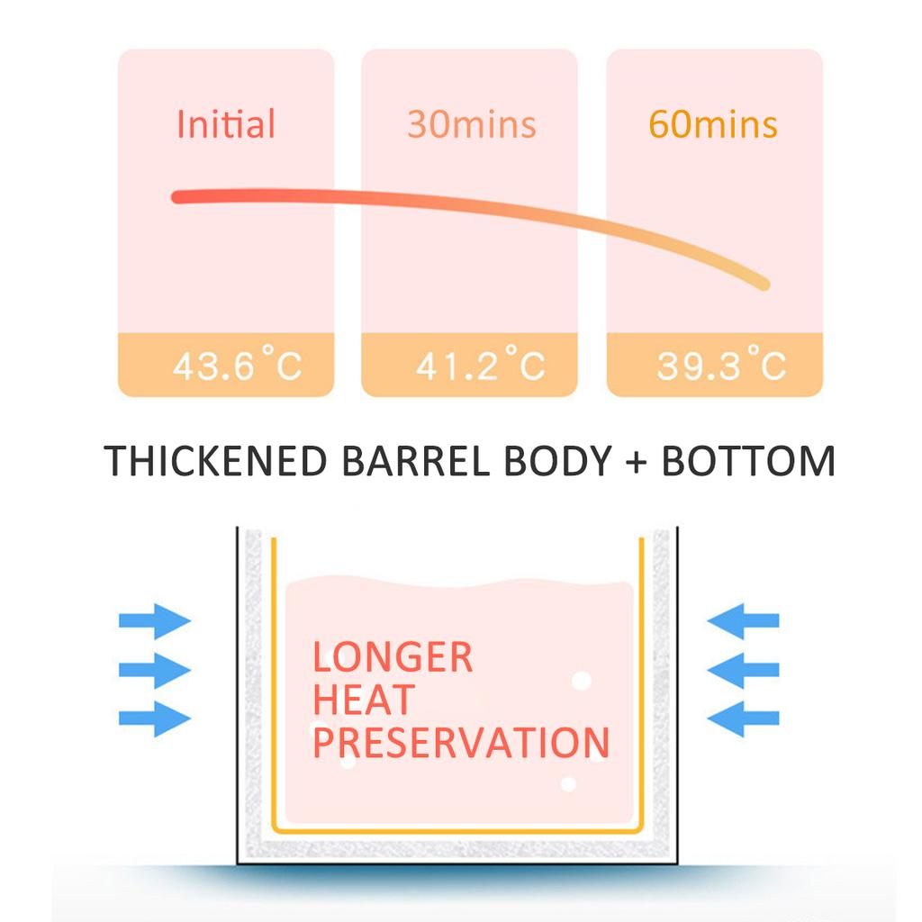 Portable Bathtub Family Bathroom SPA Folding Bath Bucket Foldable Large Adult Tub Baby Swimming Pool Insulation Sauna Bath Tub