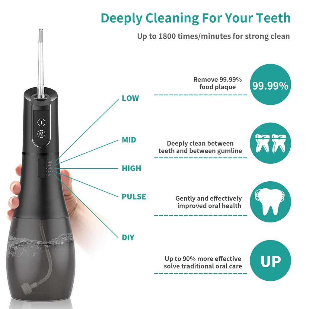 Oral Irrigator Portable Water Flosser Rechargeable 5 Modes IPX7 400ML Dental Water Jet for Cleaning Teeth