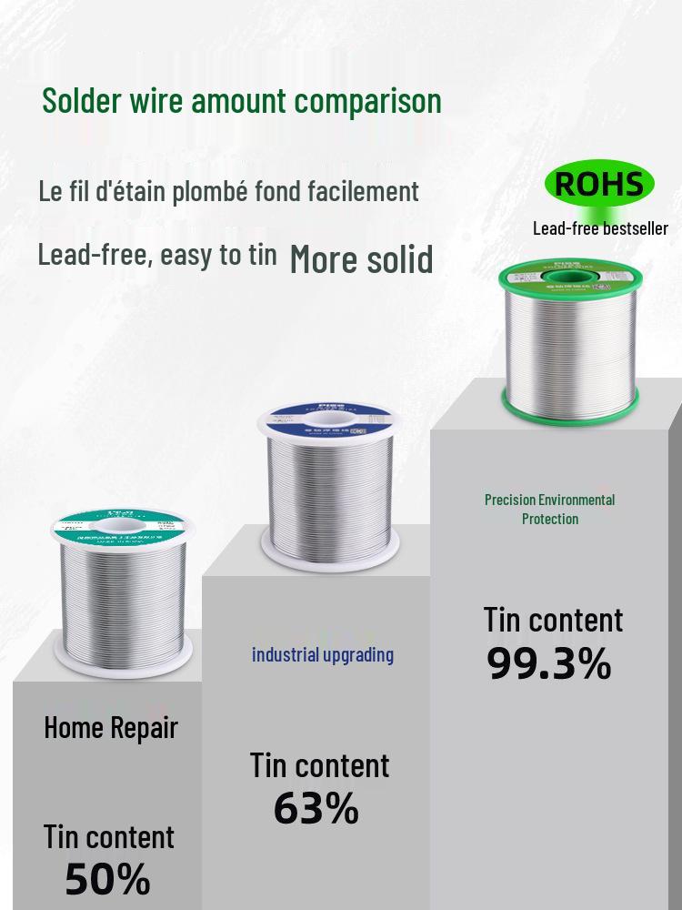 Высокочистая низкотемпературная припойная проволока с канифолью - Идеальна для бытового использования