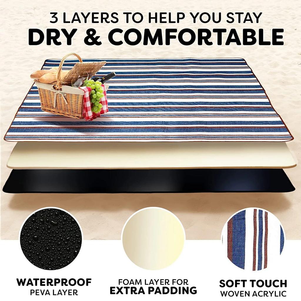 Водонепроницаемый Пескостойкий Складной Уличный, Очень Большие Одеяла для Пикника, Модная Удобная Сумка, Пляжный Коврик для Весенне-Летнего Кемпинга