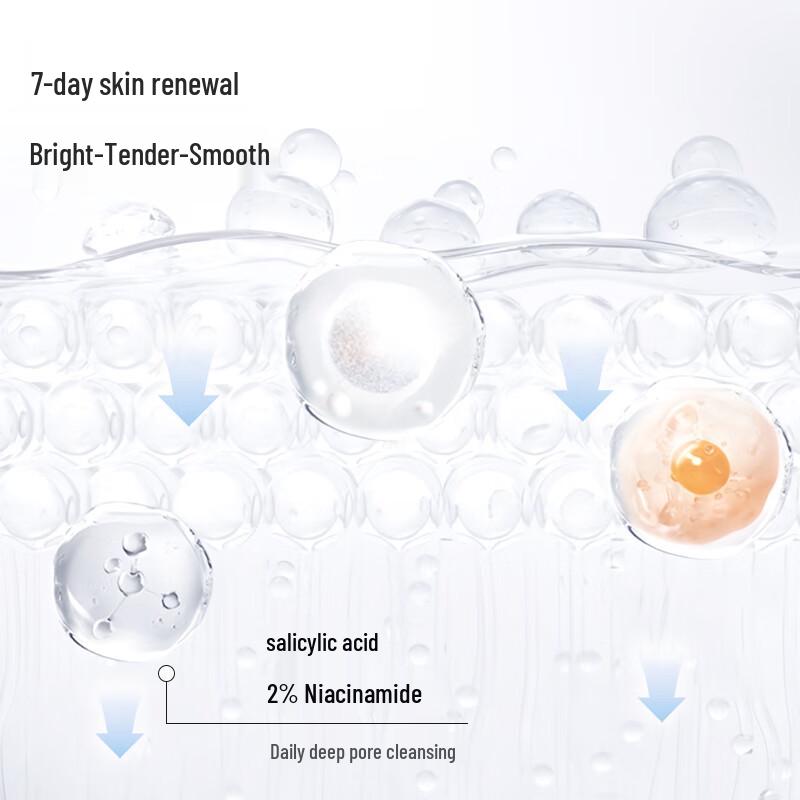Jingdong Zao Гликолевая кислота лосьон для тела
