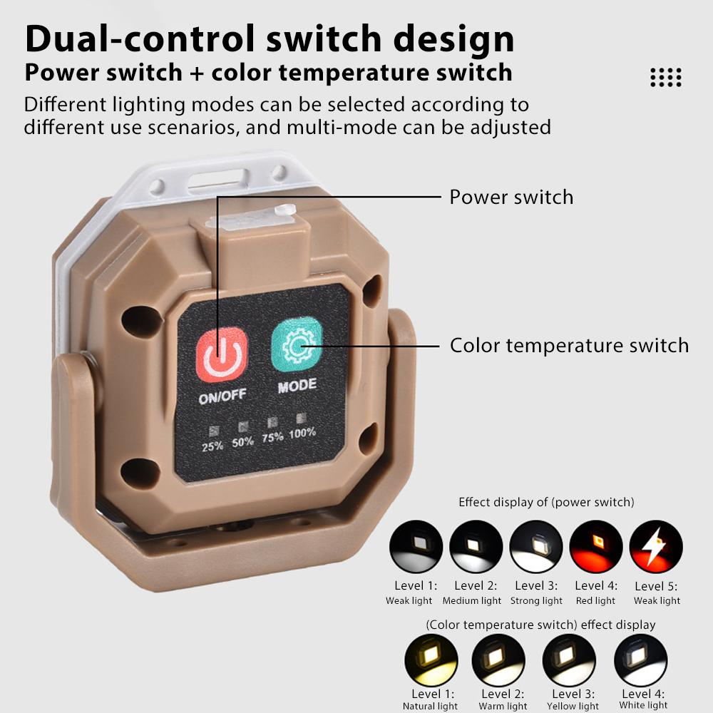 Rechargeable LED Work Light, Waterproof Inspection Lamp with Magnetic Base, for Car Repair, Emergency & Workshop Use