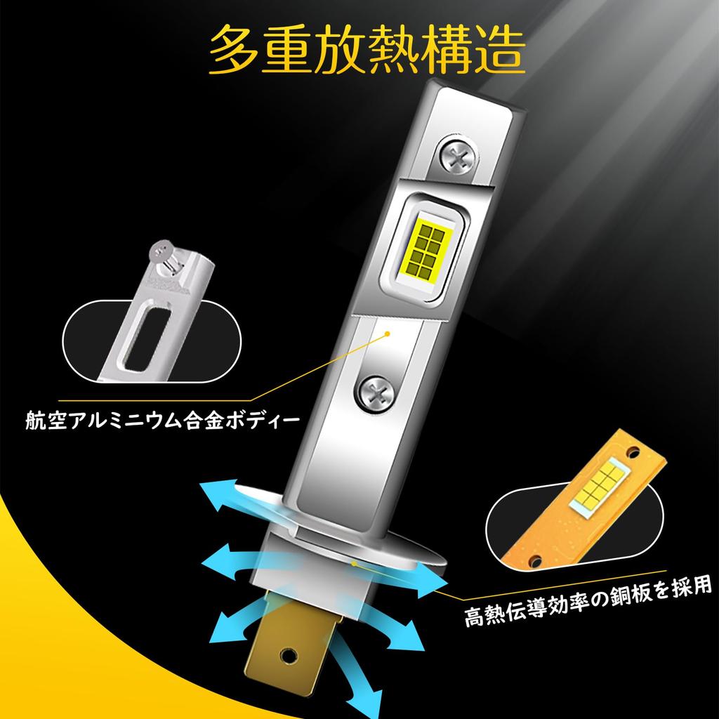 Светодиодная фара Aunvista H1 для автомобиля, оснащенная 16 светодиодными чипами высокой яркости 6000K, совместимая с техосмотром транспортного средства, 20000LM, совместимая с автомобилем DC12V, 30W2 Fa