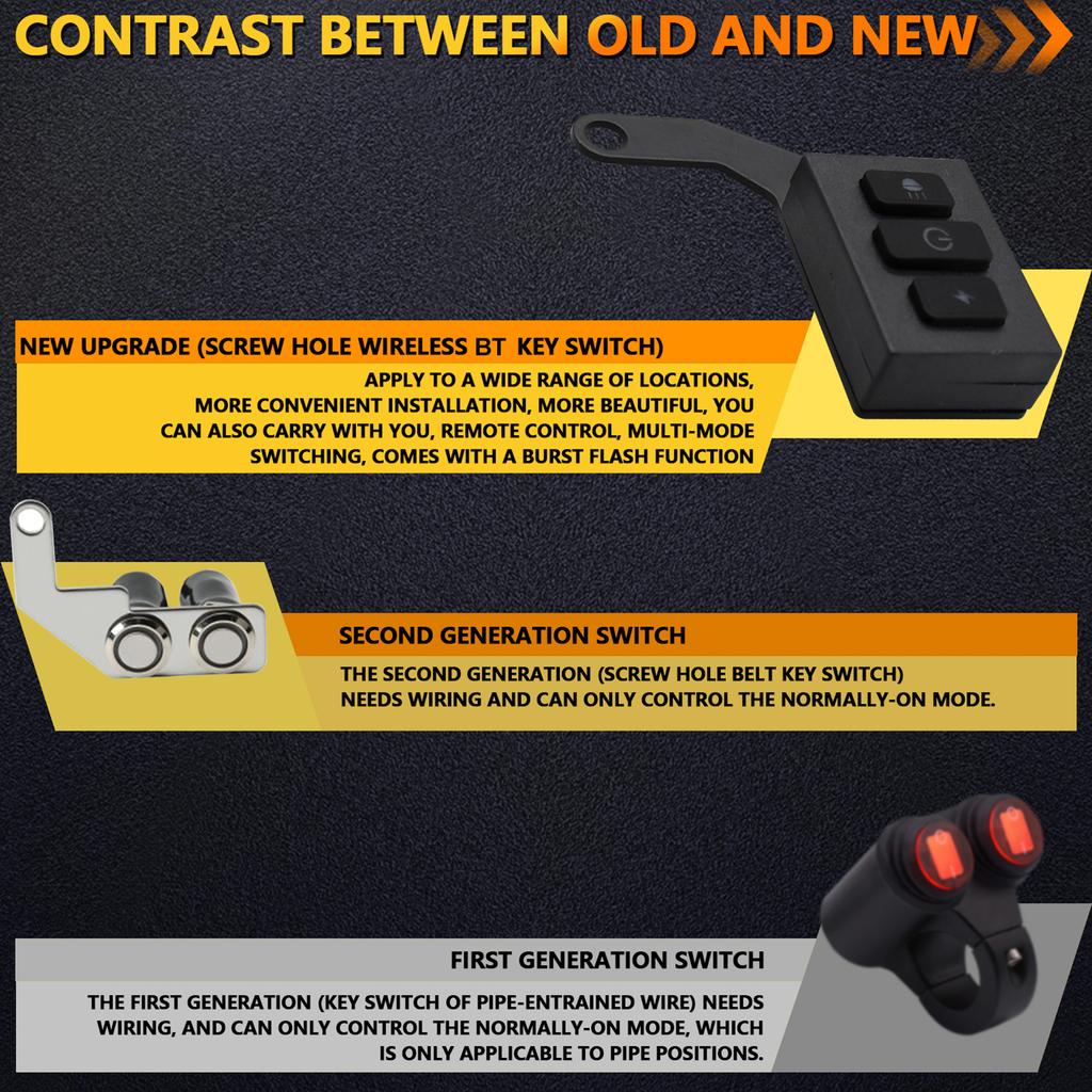 Motorcycle Wiring Harness Kit, 300W 16 AWG Waterproof Connector Wiring Harness Kit Motorcycle Spotlight Wiring Harness