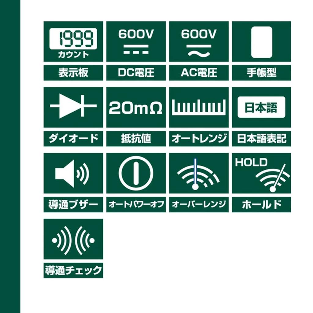 Цифровой мультитестер ELPA для проверки напряжения электроинструмента со светодиодами SK-6500
