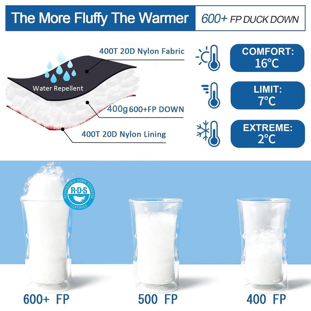 Спальный мешок QEZER, компактный, типа «кокон», наполнитель пух 260 г-400 г, для весны, лета, осени, наполнитель пух 1200 г, зимний спальный мешок, высокое качество 650FP