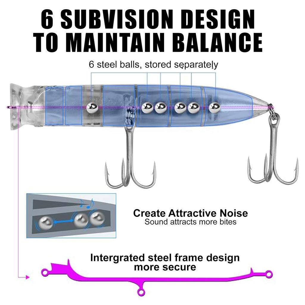 TackleHouse Contact Feed Clear Sardine CFP150 Lure Popper, 150mm, 60g, #19