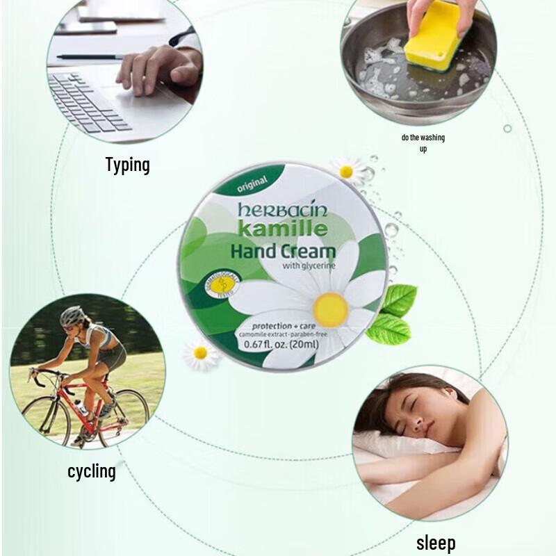 Herbacin Крем для рук Kamill New Classic