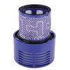 Washable Postposition Motor Filter Fit for  Less Than Span Class="ui-risk_flag3" More Than V10 Less Than /span More Than  Vacuum Cleaner