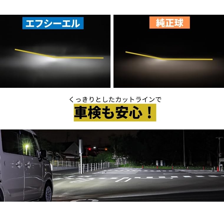 Фкл. Светодиодная лампа H4 Hi/Lo, Белая, 6200 лм, С вентилятором, Для техосмотра автомобиля,