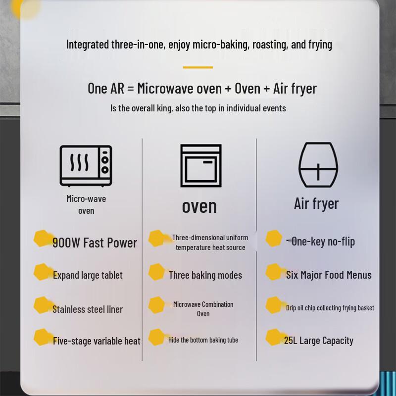 Galanz Умная микроволновая печь с грилем, 25 л, Smart Inverter, штепсель CN (адаптер в комплекте)