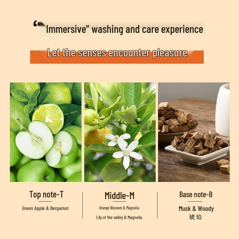 Siyuan Multi-Effect Anti-Breakage & Strengthening Shampoo