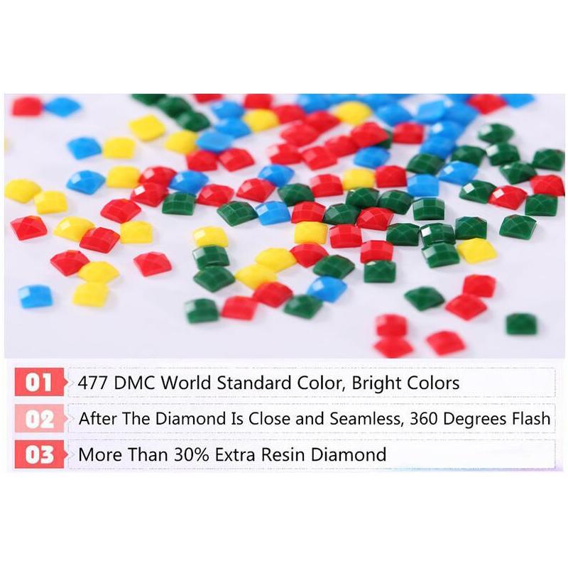 5d Diy Diamond Painting Eigen Foto Diamond Embroidery Watercolor Dandelions