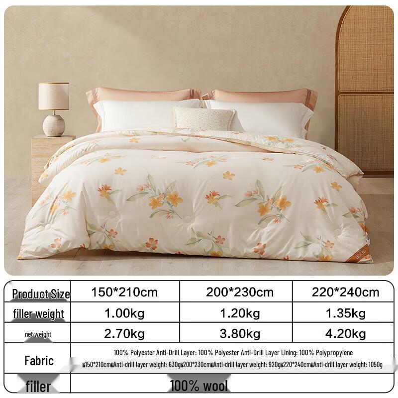 BEYOND Class A Antibacterial 100% Australian Wool Winter Quilt