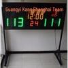 Multi-Sport Electronic Scoreboard and Timer
