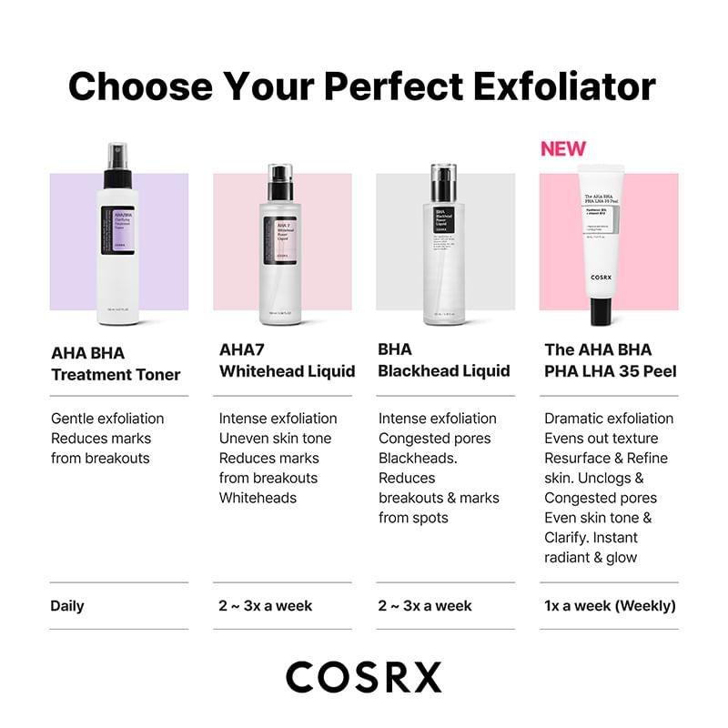 COSRX Набор пилингов AHA BHA PHA LHA 35%