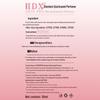 Коллекция женских ароматов IDX