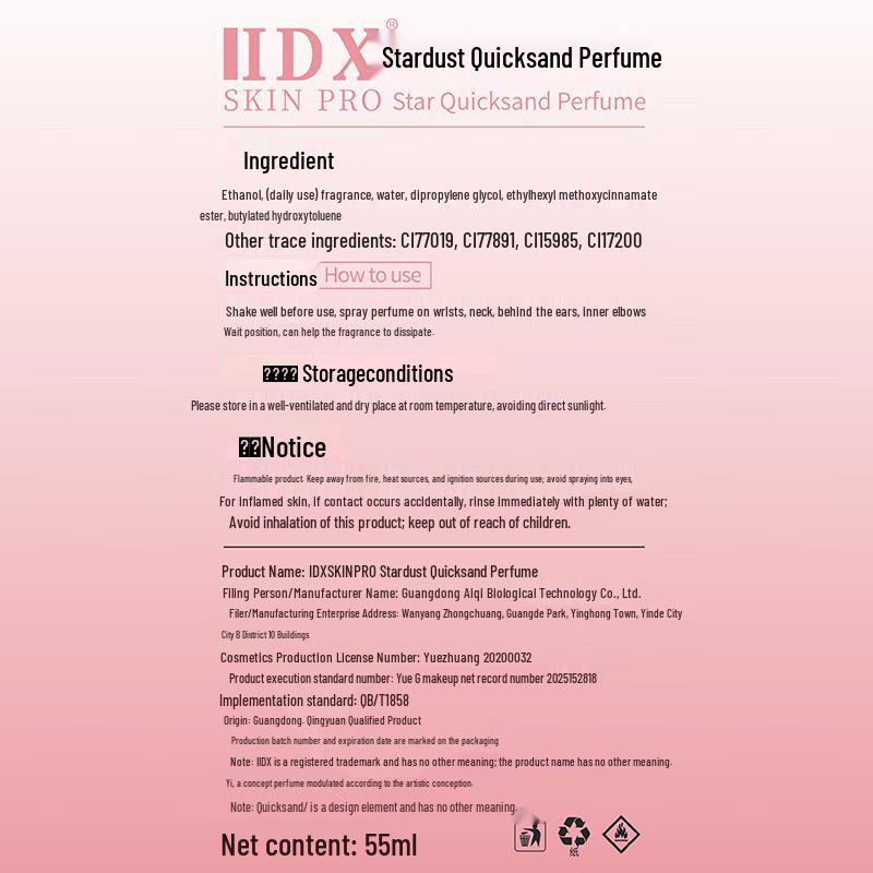 Коллекция женских ароматов IDX