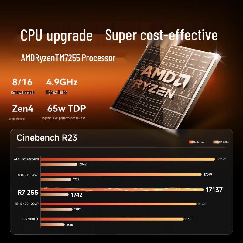 Мини-ПК Minisforum X1 Lite Ryzen 7 255 (Китайская версия)