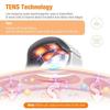Электрический массажер для шеи и плеч, разминающий 4 головки, магнитно-импульсный массаж TENS, расслабляющий шейный позвонок, облегчающий боль