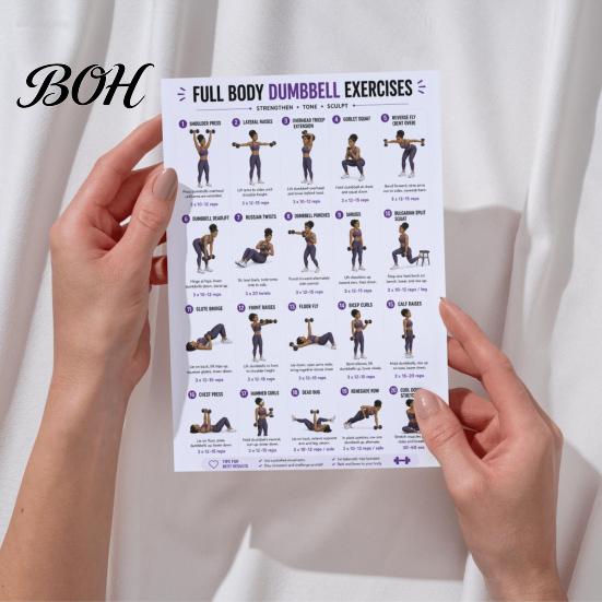 Full Body Workout Guide 2 Pcs Dumbbell Chart Poster, Exercise Strength Training Wall Art Art, Fitness for Home Gym Decoration