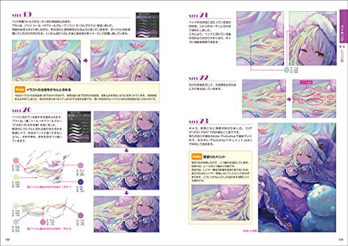 Создание иллюстраций персонажей Кемомими (очень легкая в рисовании серия)