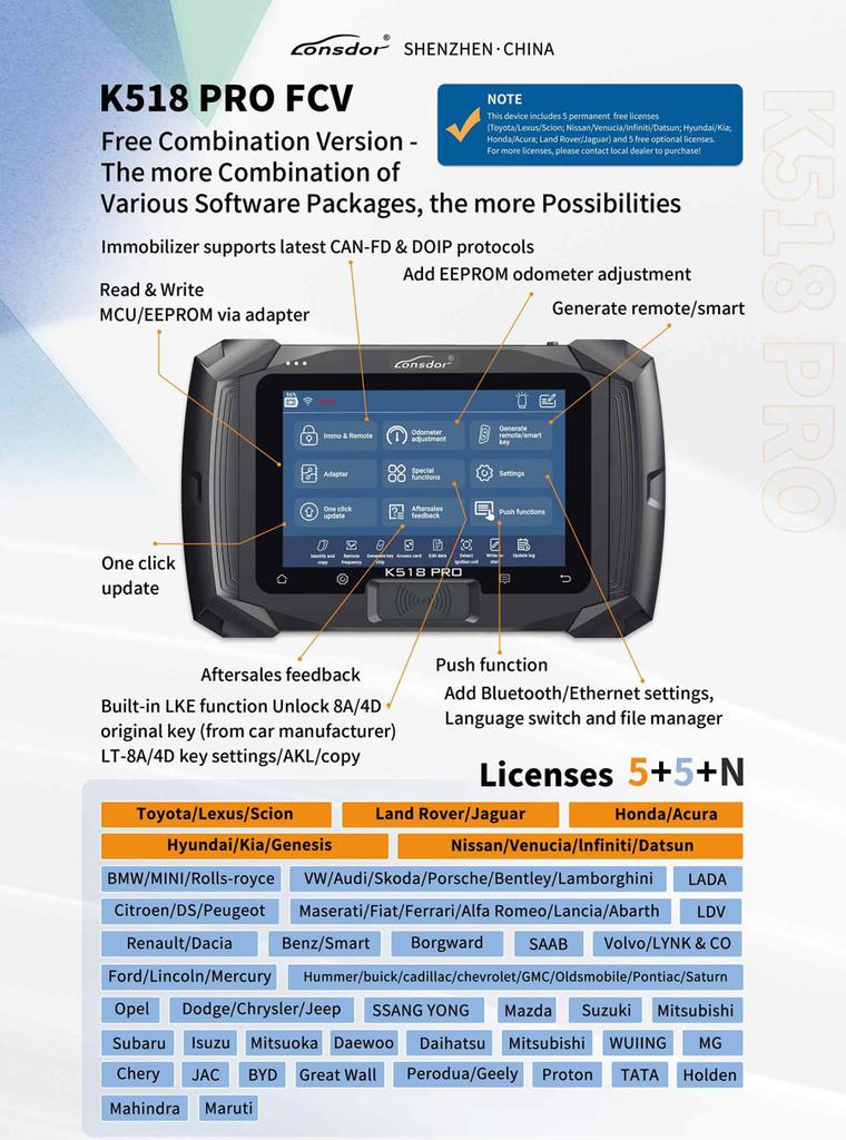 2025 Lonsdor K518 PRO FCV Version (Free Combination Version) All-in-One Key Programmer 5+5+N Car Series Free Use Full Functions Free Update Lifetime