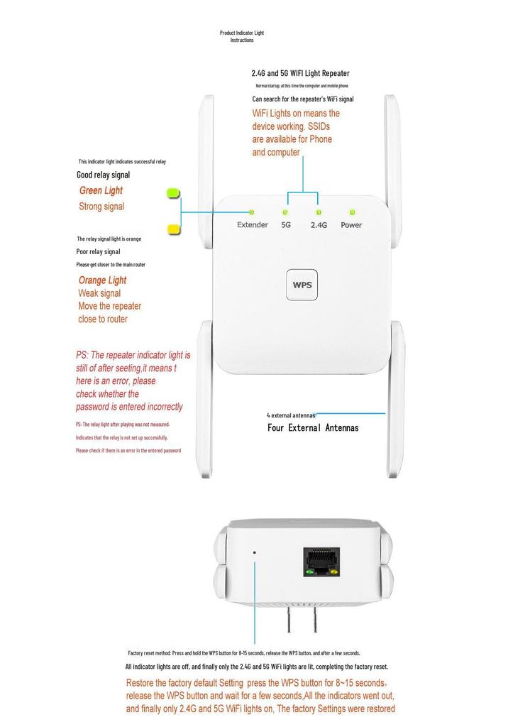AC1200M Двухдиапазонный 5G Мощный Усилитель и Повторитель Wi-Fi Сигнала