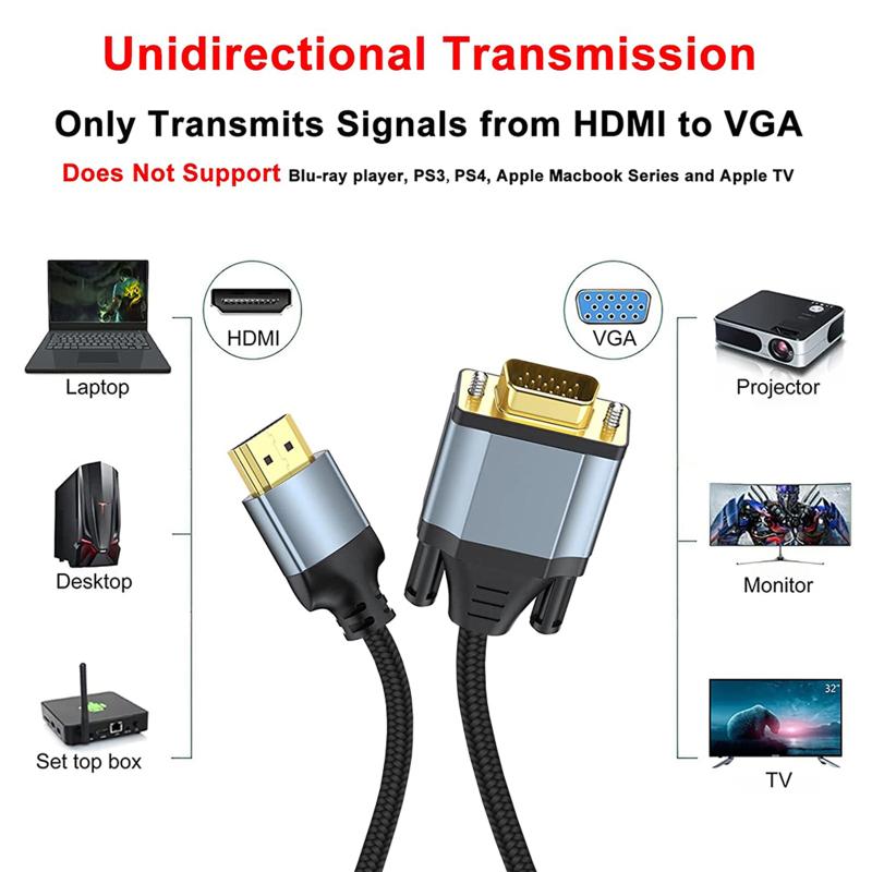 Hdmi-compatible To Vga Connector With Chip 1080p Converter Adapter Cable For Laptops Projectors
