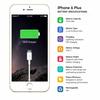 Восстановленный Apple iPhone 6 Plus 128GB Черный/Золотой/Серебристый 5.5" Смартфон с большим экраном Разблокированный Глобальная версия
