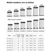 Eu Warehouse Solar Battery 15kWh 20kWh 30kWh 40kWh Home Solar Energy Storage Battery for Solar Inverter High Voltage Stacked