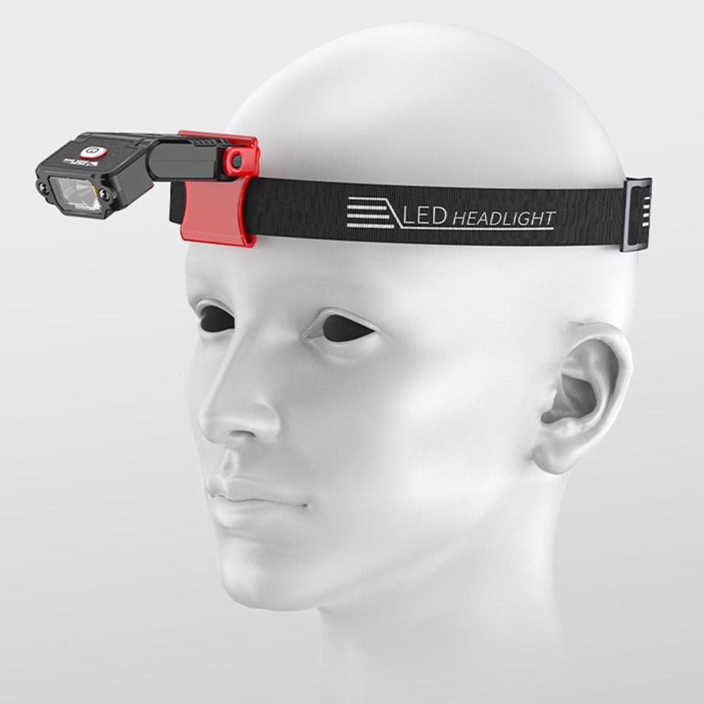 LED Headlamp 1000LM Clip On Cap Hat Exploration Induction