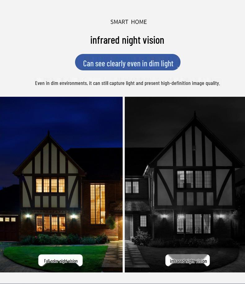 WiFi Бинокль 360° Камера-Лампочка с Полноцветным Ночным Видением